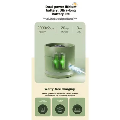 Wireless Portable Juicer Blender – Auto-Clean, 200W
