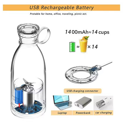 Portable Mini Blender – USB Magnetic Charging Juicer